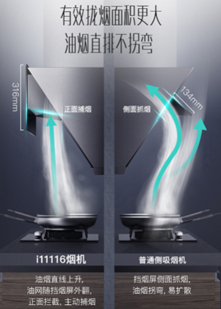 油煙機是頂吸好還是側吸好？4大選購指標攻略教你選出實用好煙機