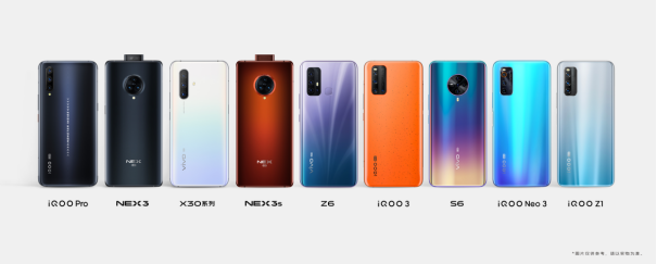 vivo Y70s即將上市，搭載Exynos880 5G打造全新暢快體驗