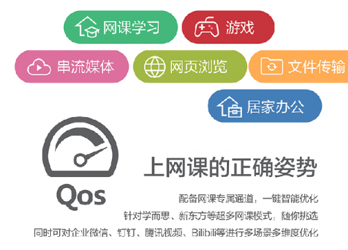 學(xué)會這幾招，選購路由器就不會吃虧上當(dāng)