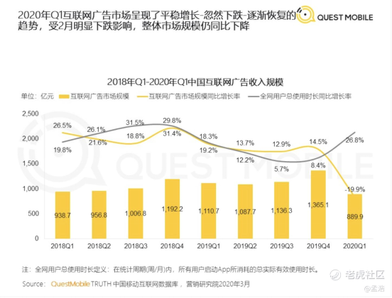 老虎證券：拳打格力、腳踢蘋果，小米給出了怎樣的好成績(jī)？