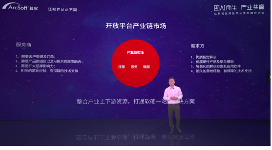 上線全新算法與產(chǎn)業(yè)鏈?zhǔn)袌?，虹軟開放平臺(tái)開啟“技術(shù)開放+產(chǎn)業(yè)生態(tài)”新階段