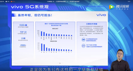 2020年上百萬(wàn)個(gè)5G就業(yè)機(jī)會(huì)來(lái)了！vivo助力大學(xué)生從象牙塔邁向戰(zhàn)場(chǎng)