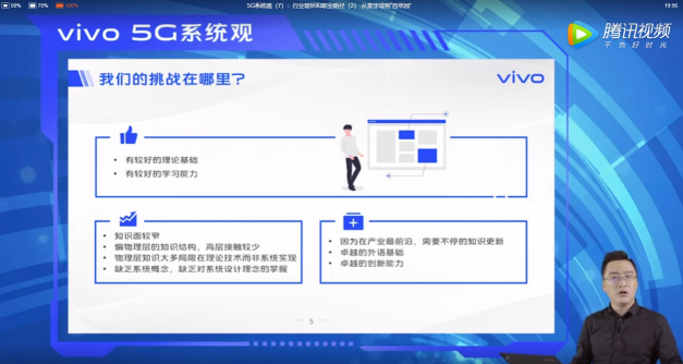 2020年上百萬(wàn)個(gè)5G就業(yè)機(jī)會(huì)來(lái)了！vivo助力大學(xué)生從象牙塔邁向戰(zhàn)場(chǎng)