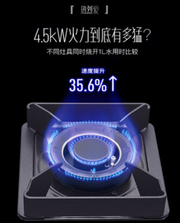 大火力燃爆好滋味，防干燒守護使用周全！華帝新品燃氣灶i10053BF簡評