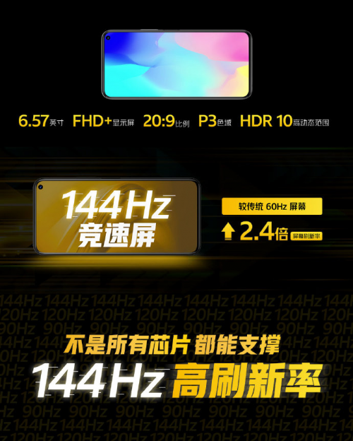 天璣1000Plus，iQOO Z1首款5G+5G 雙卡雙待手機，值得買！