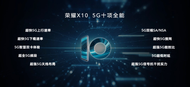 榮耀X10 ，一把5G普及尖刀