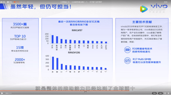 5G人才大戰(zhàn)打響，vivo教會(huì)行業(yè)如何培養(yǎng)“千里馬”