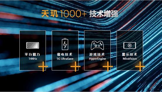 聯(lián)發(fā)科終于趕超驍龍865？天璣1000Plus魯大師跑分公布！