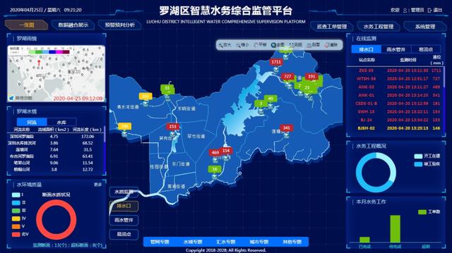 “神器“加持還敢偷排污水？羅湖將在深圳率先啟用“智慧水務“