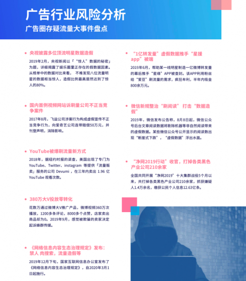 騰訊安全聯(lián)合電通安吉斯發(fā)布《2020中國(guó)廣告真實(shí)性數(shù)據(jù)觀察》：廣告刷量問(wèn)題突出，透明度成行業(yè)焦點(diǎn)