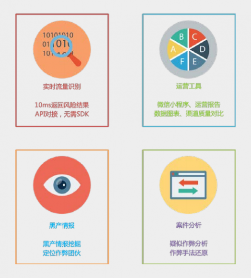 騰訊安全聯(lián)合電通安吉斯發(fā)布《2020中國(guó)廣告真實(shí)性數(shù)據(jù)觀察》：廣告刷量問(wèn)題突出，透明度成行業(yè)焦點(diǎn)