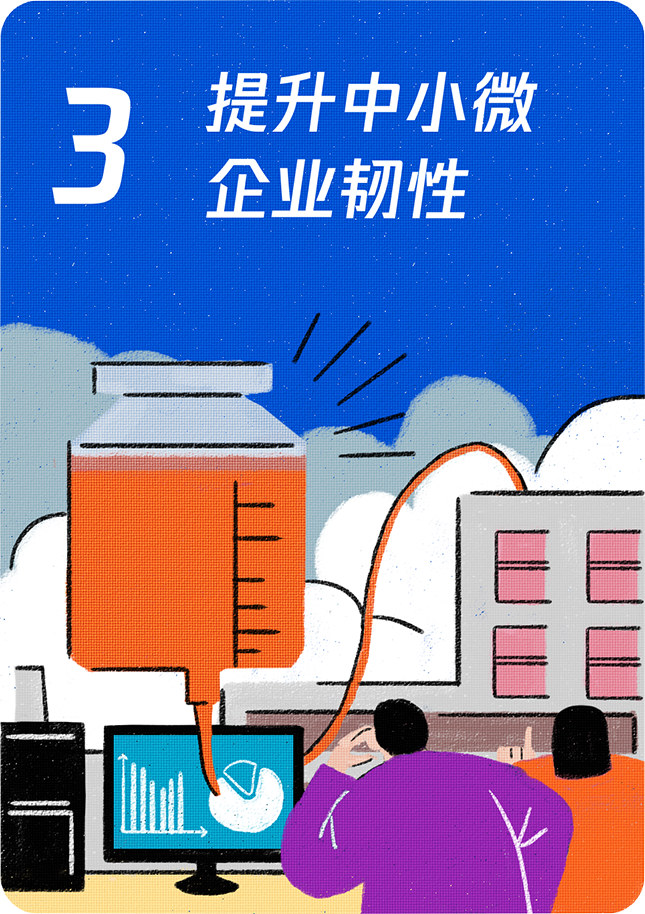 金融+科技賦能，兩會企業(yè)家代表獻策助力中小企業(yè)