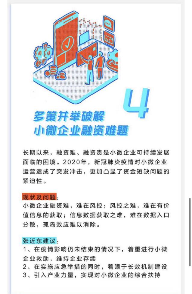 金融+科技賦能，兩會企業(yè)家代表獻策助力中小企業(yè)