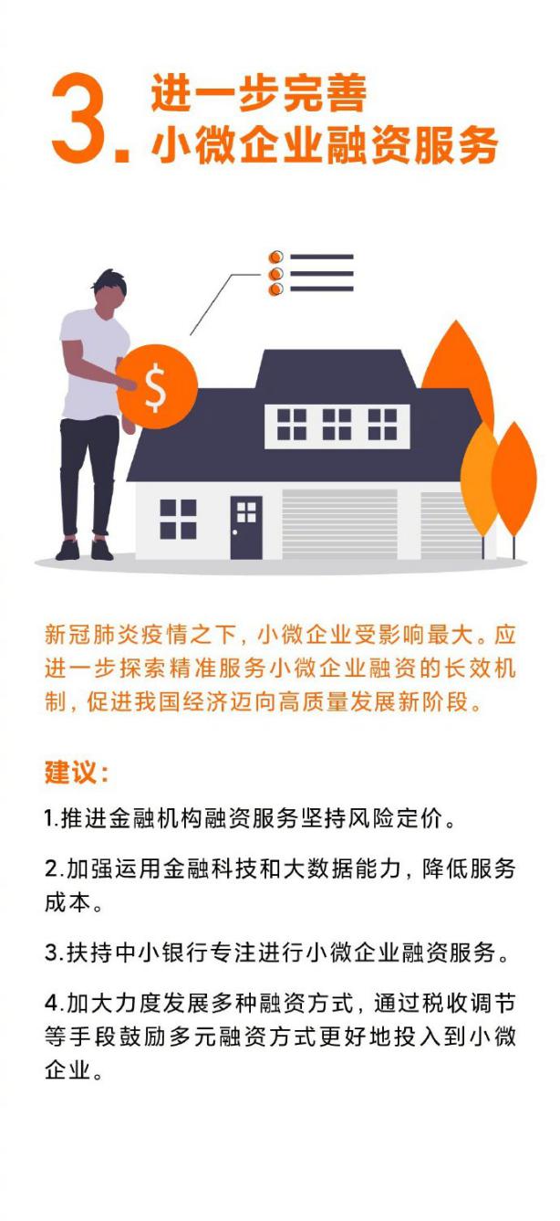 金融+科技賦能，兩會企業(yè)家代表獻策助力中小企業(yè)