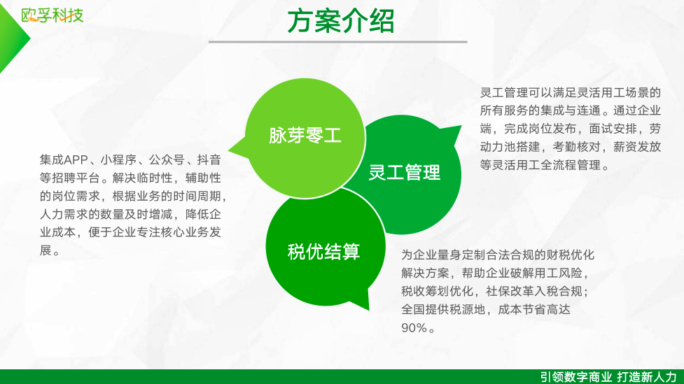 歐孚科技-脈芽靈工平臺，解決企業(yè)靈活用工需求，提供財稅智能優(yōu)化方案