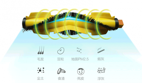 智能掃地機器人哪個牌子好？專家告訴你應(yīng)該怎么買