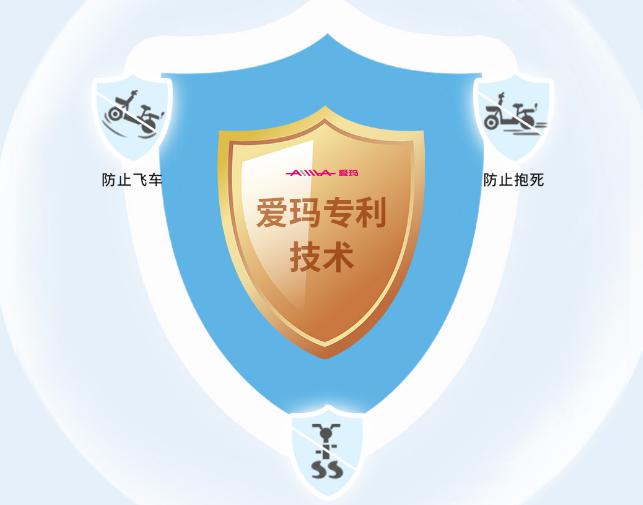 如何培養(yǎng)更好的親子關(guān)系，愛瑪這一款車用處不小