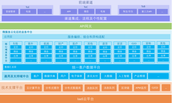 連中兩元 云智慧喜獲金融行業(yè)專家推薦TOP10解決方案獎
