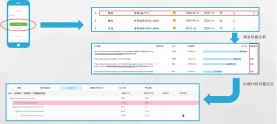 連中兩元 云智慧喜獲金融行業(yè)專家推薦TOP10解決方案獎