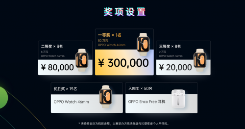 除了70萬(wàn)大獎(jiǎng)還有超豪華評(píng)委團(tuán)，這場(chǎng)大賽距離截稿還有最后2天！