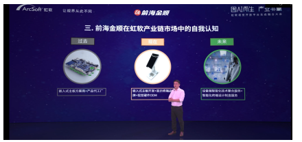 高效對接產(chǎn)業(yè)供需，虹軟產(chǎn)業(yè)鏈?zhǔn)袌鲆徽臼劫x能產(chǎn)品落地