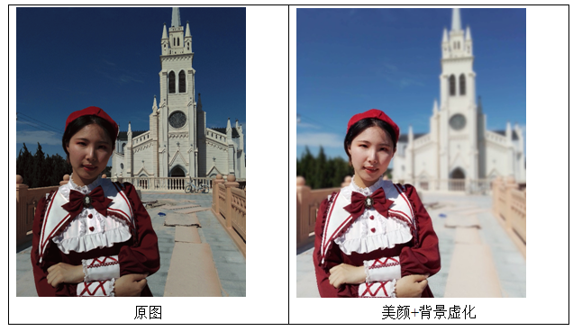 實(shí)力碾壓！國(guó)產(chǎn)芯紫光展銳虎賁T618 VSDP：智能成像，輕松續(xù)航