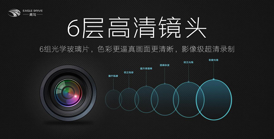 鷹駕科技打造智能化全景駕駛方案，讓消防車智慧出行