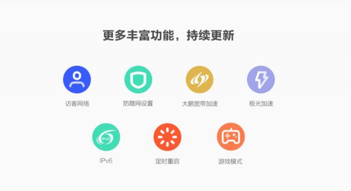 三大尖端科技搶奪WiFi6市場，新品360全屋路由來了！