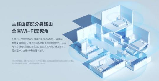 三大尖端科技搶奪WiFi6市場，新品360全屋路由來了！