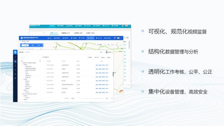 智慧監(jiān)工，守護(hù)施工安全，科達(dá)執(zhí)法記錄儀為建筑行業(yè)添利器！