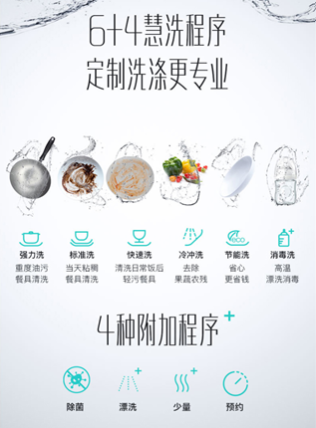 華帝干態(tài)洗碗機新款E3系列怎么樣？解析產(chǎn)品的5大賣點13個技術(shù)點
