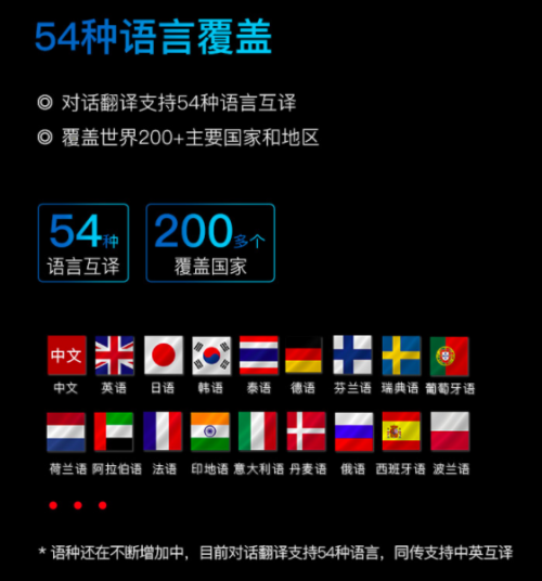 300元的智能錄音筆到底pick誰？訊飛A1和搜狗C1對(duì)比