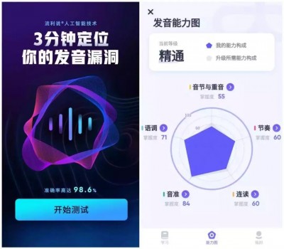 以AI技術(shù)作支撐 流利說(shuō)懂你英語(yǔ)A+顛覆傳統(tǒng)教學(xué)