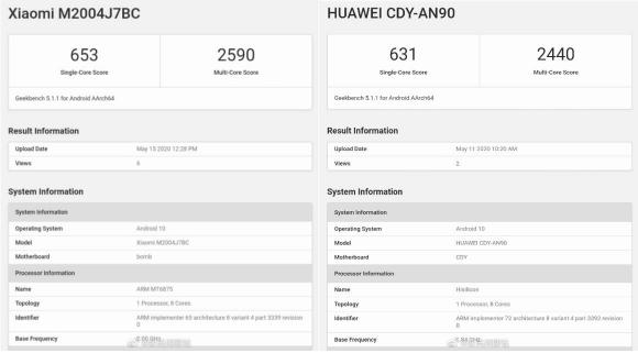 Redmi 10X全面評測：硬核口碑引爆銷量，天璣820究竟有多猛？