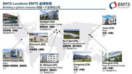 渦輪增壓界“后浪”，BMTS聚焦為客戶(hù)創(chuàng)造價(jià)值