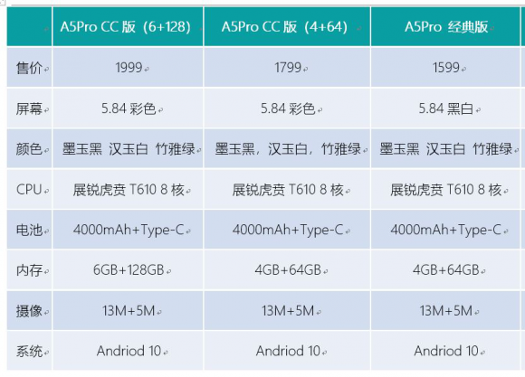 創(chuàng)新撬動市場！國產(chǎn)芯助力海信突圍！
