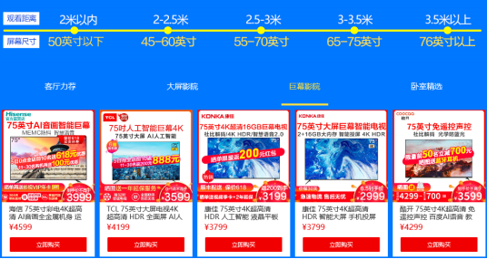 蘇寧易購啟動618大屏風(fēng)暴，75吋大屏不再“奢侈”