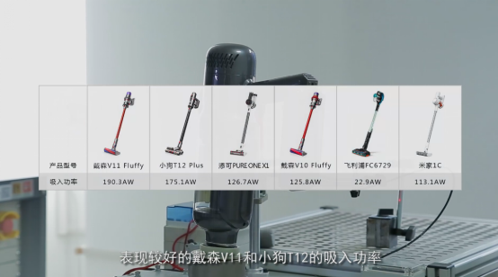 吸塵器怎么選？家電院發(fā)布主流無線吸塵器權(quán)威測評(píng)