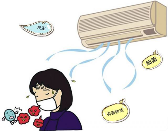 IAM空氣凈化器除醛殺菌，緊閉門窗的空調(diào)房更需要它
