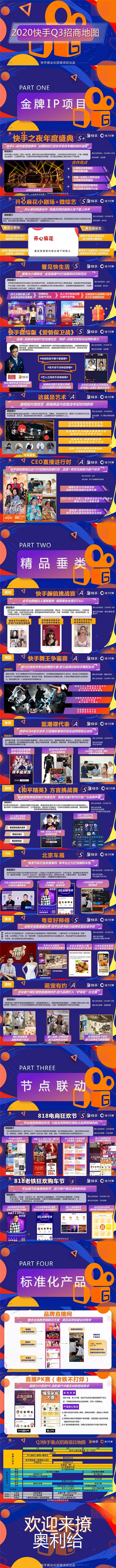 不容錯(cuò)過(guò)的營(yíng)銷指南，快手磁力引擎Q3季度招商正式開啟！