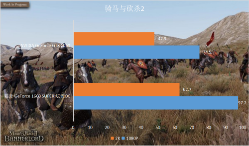 GTX游戲怪獸！耕升幀能贏顯卡深度點(diǎn)評(píng)