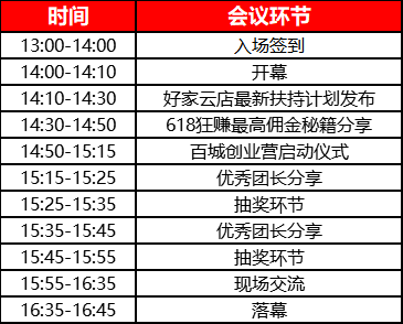 好家云店“百城創(chuàng)業(yè)營(yíng)”首站-上海站將于6月13日盛大開(kāi)幕