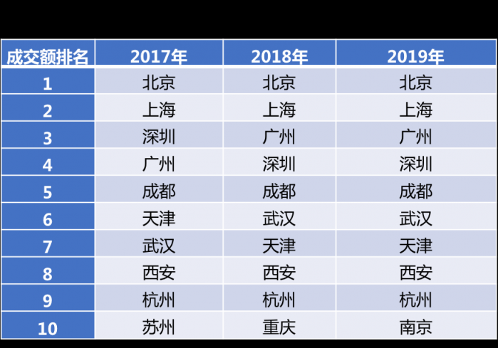 京東聯(lián)合開(kāi)卷發(fā)布618囤書報(bào)告：“文化人”也愛(ài)“薅羊毛”