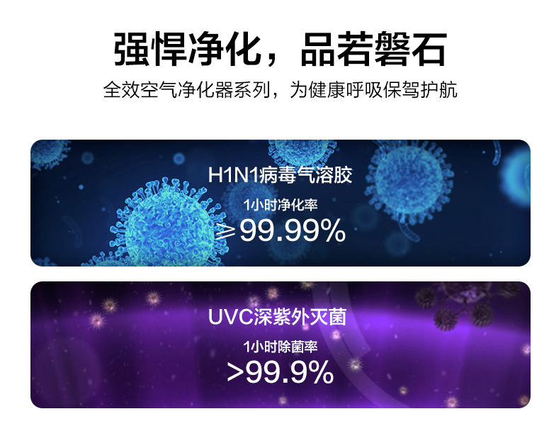 空調(diào)房安心之選，炎炎夏日怎能少了它