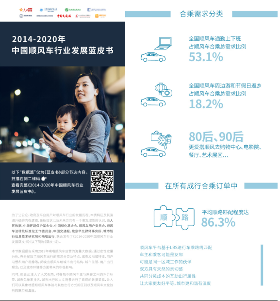 展望順風(fēng)車生態(tài)文明藍(lán)圖 中國(guó)首份順風(fēng)車行業(yè)發(fā)展藍(lán)皮書發(fā)布