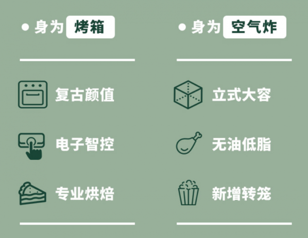 一臺機(jī)器頂兩臺！我是如何愛上空氣炸烤箱的