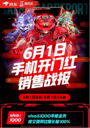 線上線下全面開花 誰(shuí)才是vivo突圍背后的大功臣？