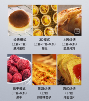 適合寶媽烹飪的618廚電推薦好物，華帝蒸烤一體機i23009在線圖解評測！