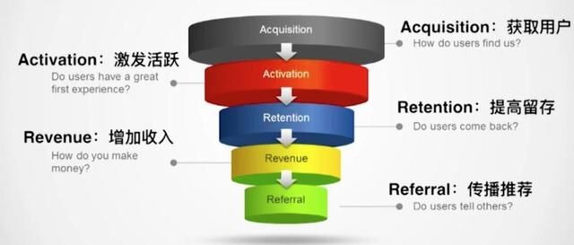 從“琥珀大玩家3周年嘉年華“，看OPPO如何攜手開發(fā)者玩轉(zhuǎn)游戲運(yùn)營
