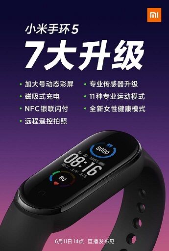 小米手環(huán)5運(yùn)動(dòng)模式數(shù)量猛增83%，背后功臣或是華米科技